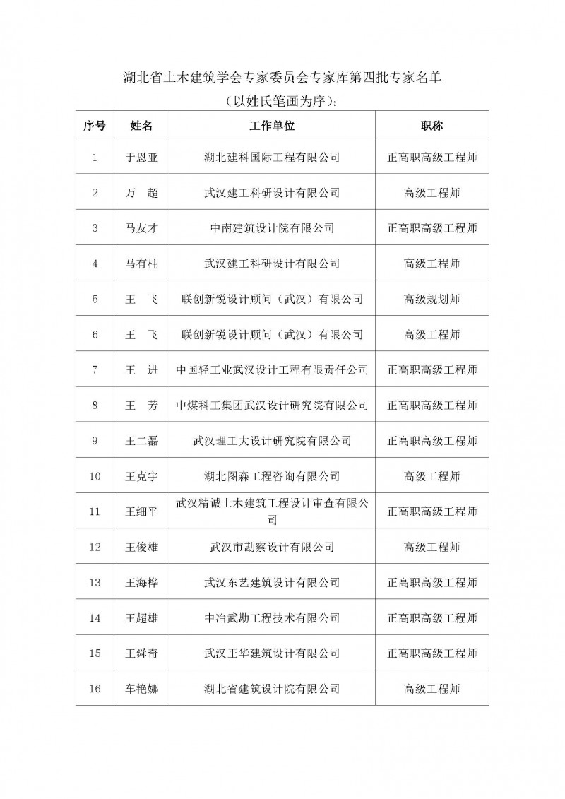 專家名單_頁面_1