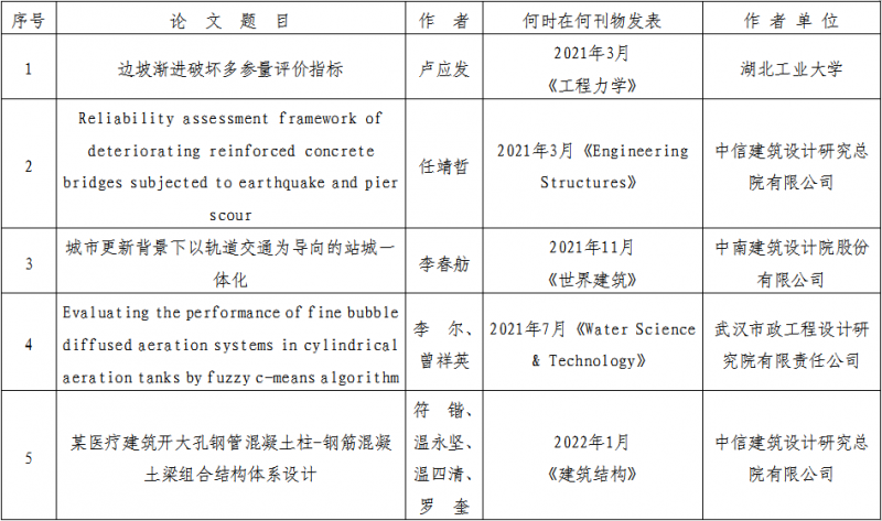 QQ圖片20230822103539