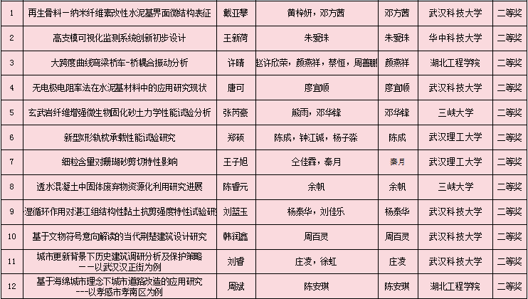 QQ圖片20231130095726