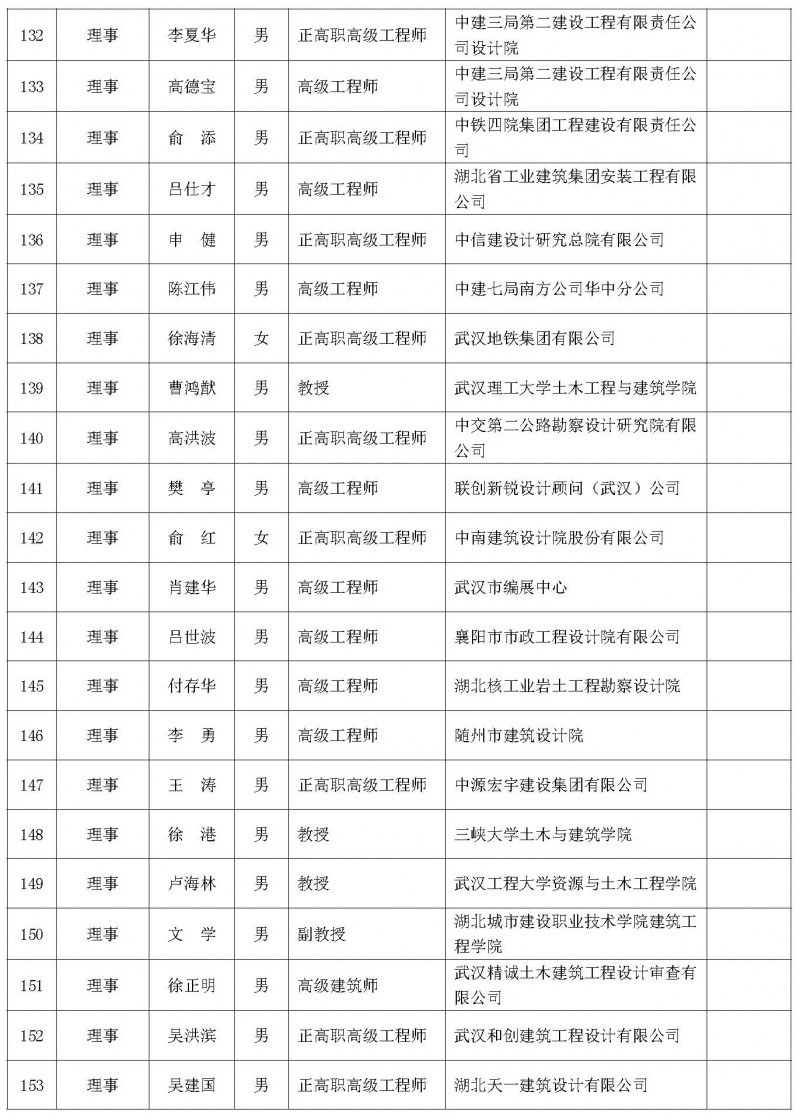理事會議暨學(xué)術(shù)論壇會議通知（二號）_頁面_09