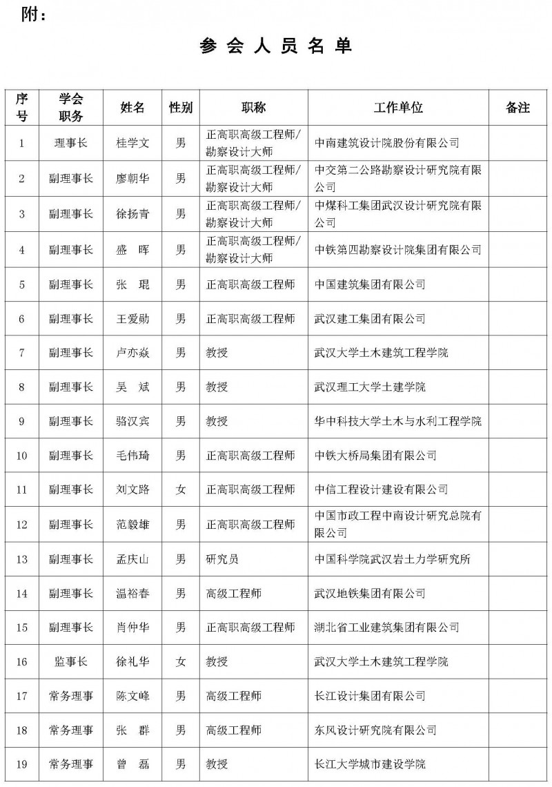 理事會議暨學(xué)術(shù)論壇會議通知（二號）_頁面_03