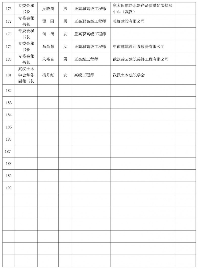 理事會議暨學(xué)術(shù)論壇會議通知（二號）_頁面_11
