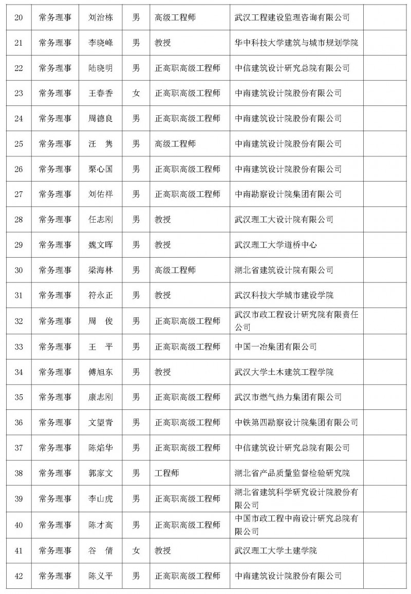理事會議暨學(xué)術(shù)論壇會議通知（二號）_頁面_04