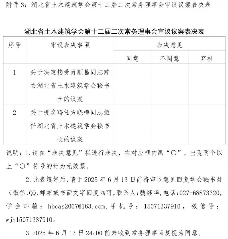 關于以通訊形式召開湖北省土木建筑學會第十二屆二次常務理事會會議的通知_頁面_5